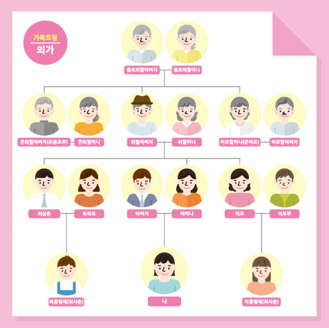 007_�����Ǵ�-200x130_s1.jpg"