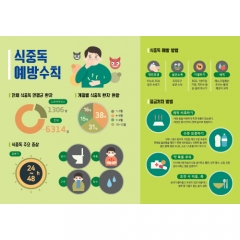 [디자인다소]안전예방현수막(식중독)-002